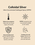 ARGENTO COLLOIDALE - Integratore Spray Sublinguale Ultra Concentrato - 25 ppm